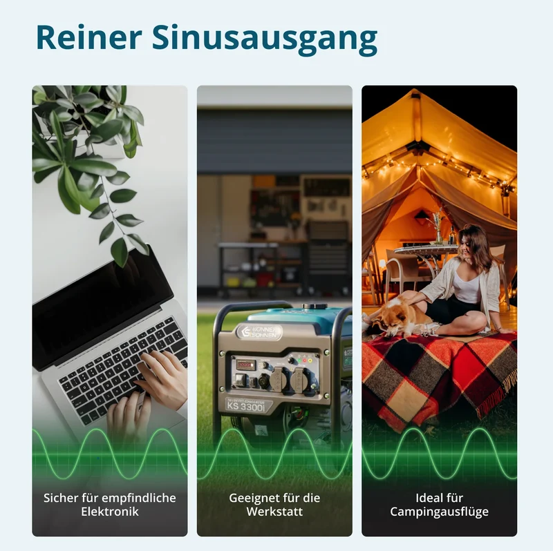 "Könner & Söhnen" Inverter-Generator KS 3300i - 3kW Nennleistung - Benzinmotor - 230V