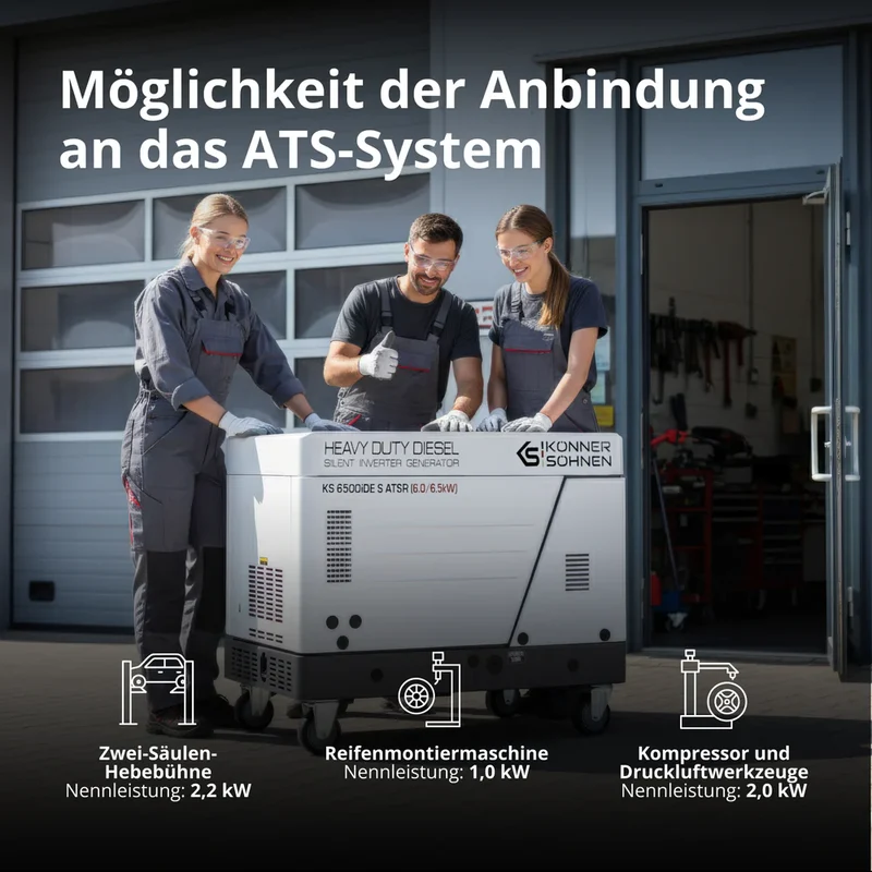 "Könner & Söhnen" Diesel Inverter Generator in Soundproof Casing KS 6500iDE S ATSR - 6kVA Nennleistung - Dieselmotor - 230V