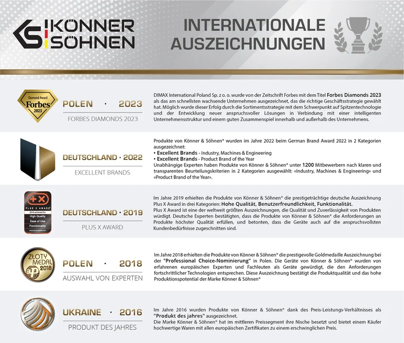 "Könner & Söhnen" Akku-Rasentrimmer KS BCT-40V