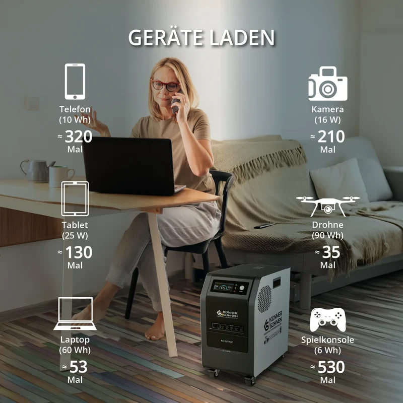 "Könner & Söhnen" Tragbare Powerstation KS 3000PS - 3200Wh