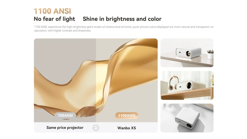 Xiaomi Wanbo X5 Projector