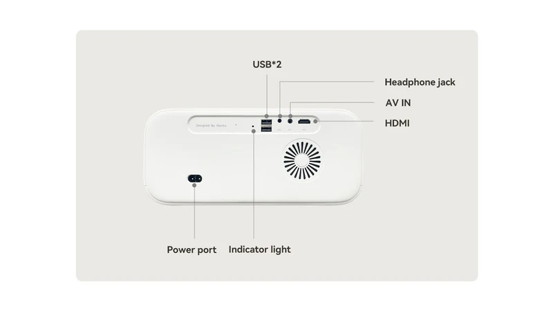 Xiaomi Wanbo X5 Projector