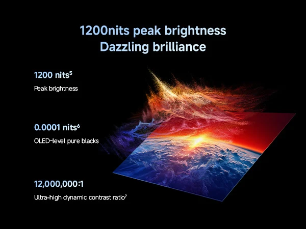 Xiaomi TV S Mini LED 65 Inch 2026