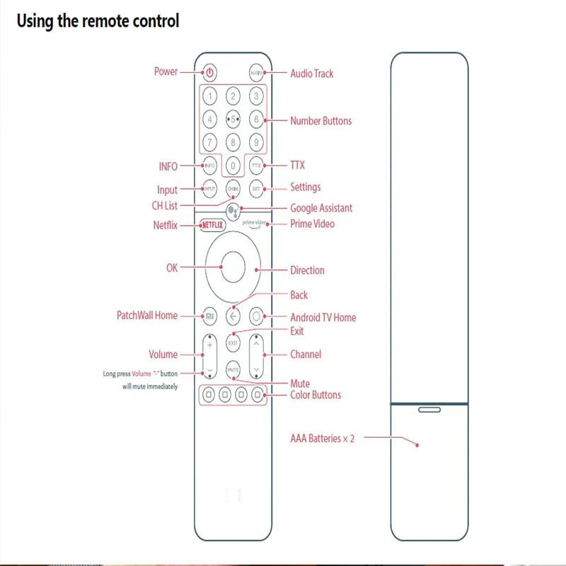 Xiaomi Bluetooth Afstandsbediening XMRM-19 voor Xiaomi Mi TV