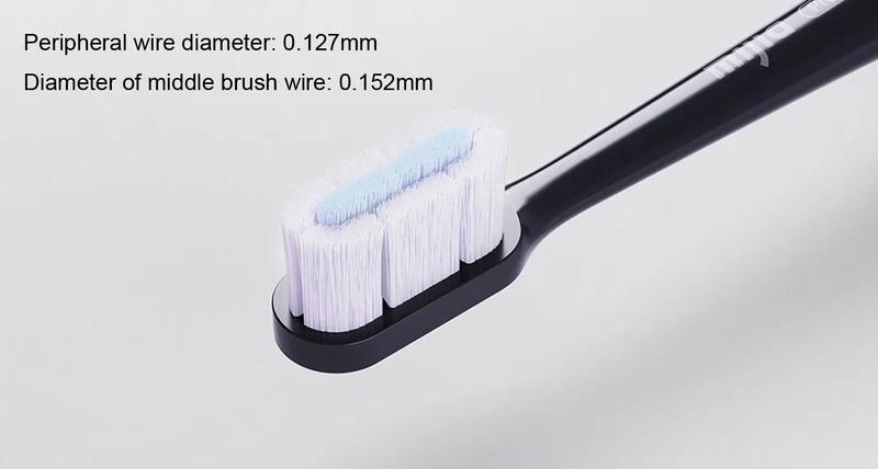 Xiaomi Electric Toothbrush T700 Opzetborstels Duo Pack