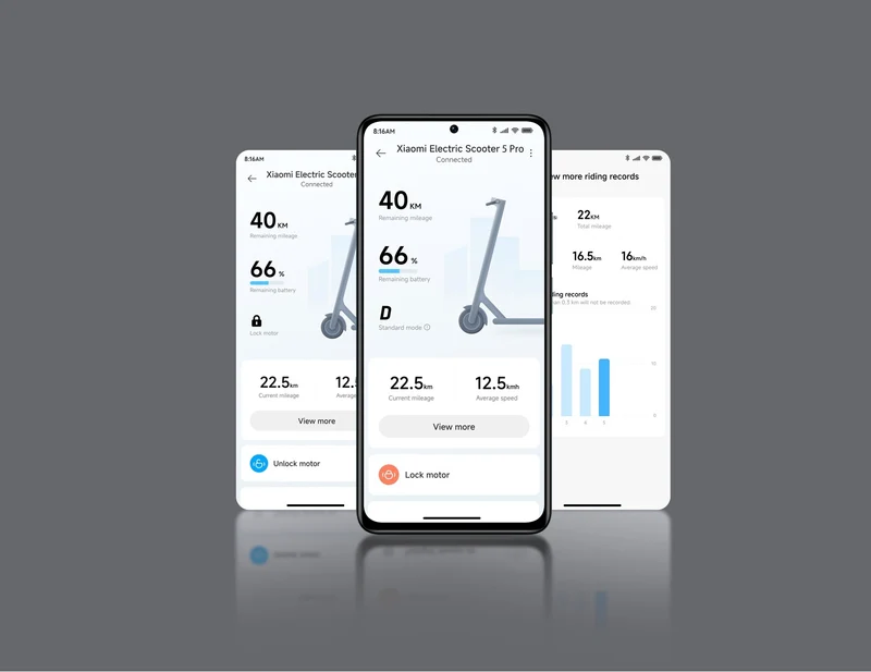Xiaomi Electric Scooter 5 Pro