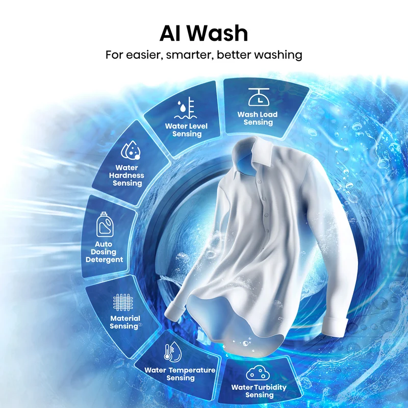 Hisense 12kg Series 9S Front Load Washer