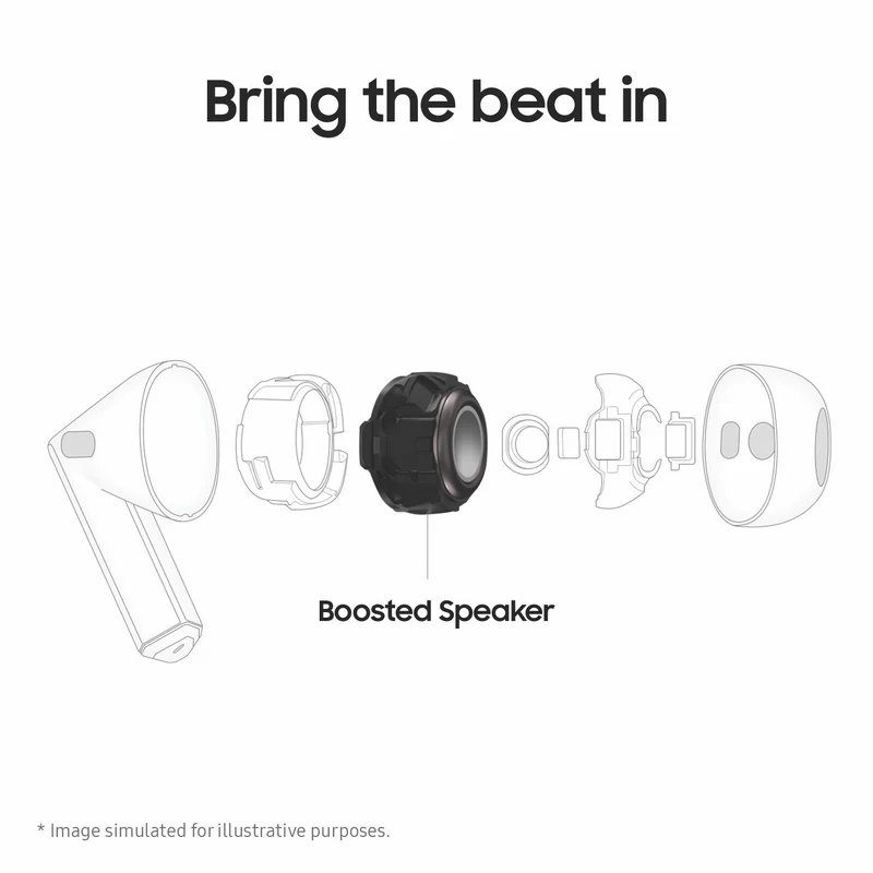Samsung Galaxy Buds3 - Silver