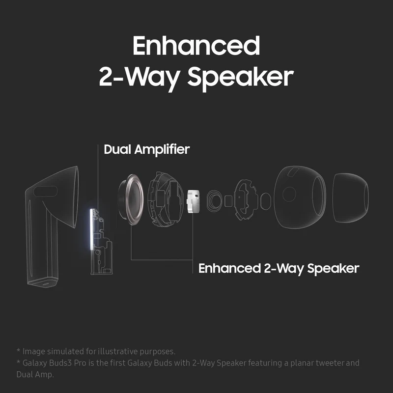 Samsung Galaxy Buds3 Pro - White