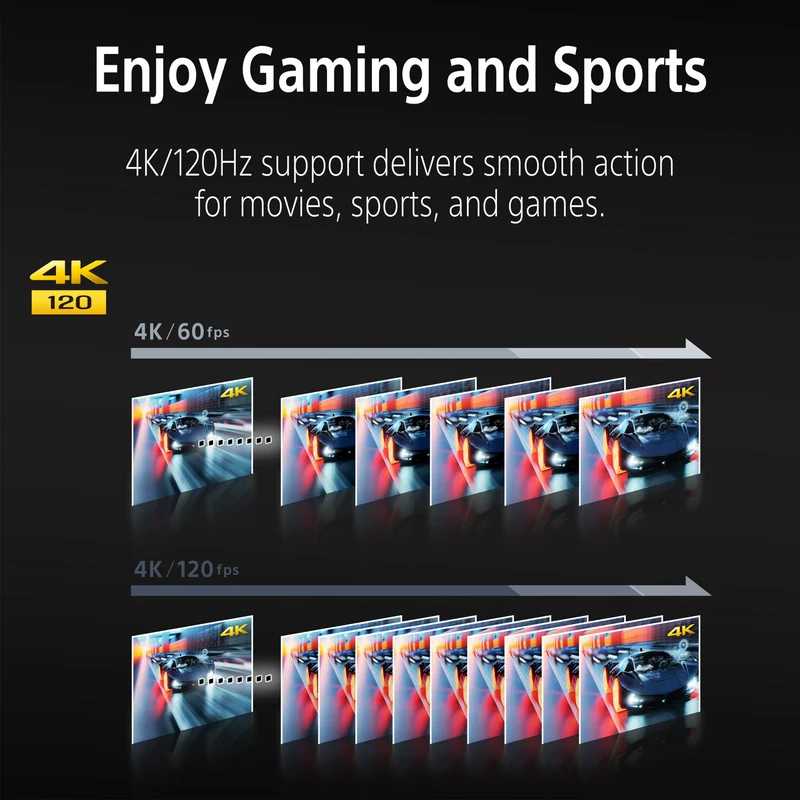Sony 65" BRAVIA 3 II 4K HDR AI Google TV with Gemini 2026