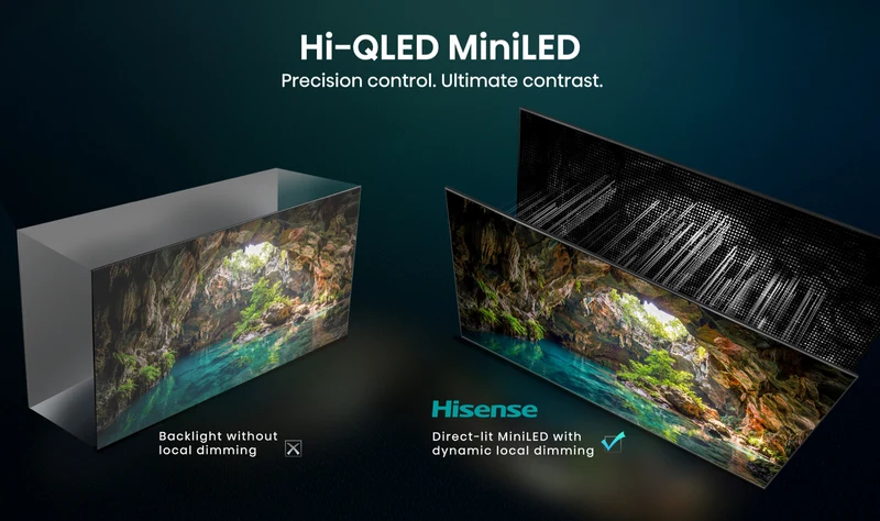 Hisense 75" U6SAU 4K ULED MiniLED Hi-QLED 144Hz Smart AI TV 2026