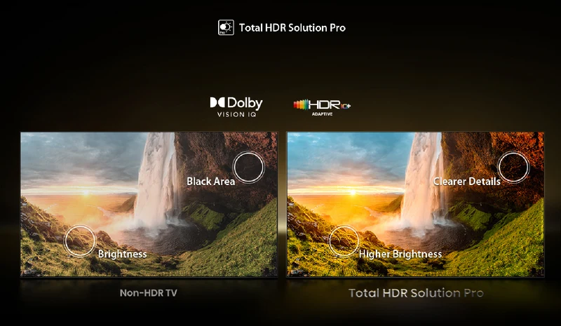 Toshiba 75'' Z770 Mini-LED TV 165Hz 2026