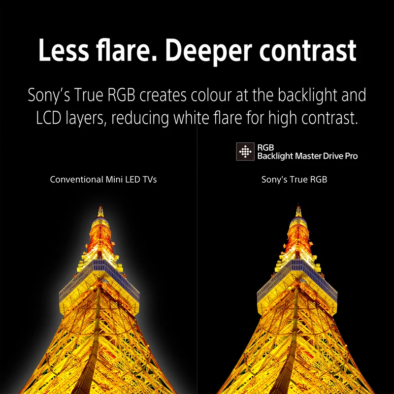 Sony 65" BRAVIA 7 II True RGB 4K AI Google TV with Gemini 2026