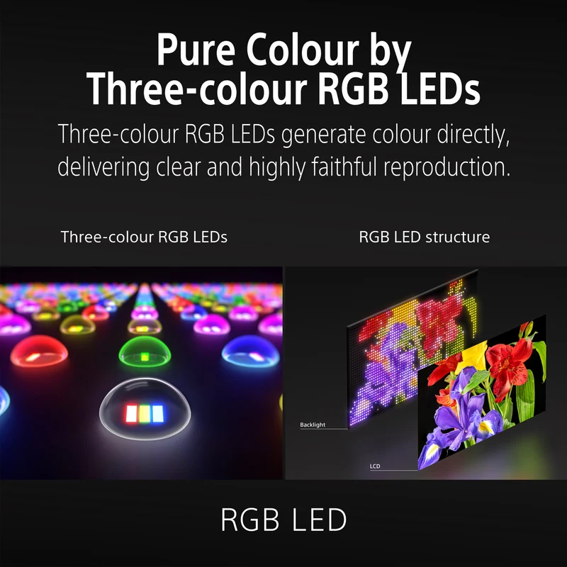 Sony 75" BRAVIA 7 II True RGB 4K AI Google TV with Gemini 2026