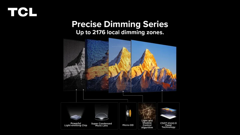 TCL 55" C7L Premium SQD-MINI LED Google TV with Gemini 2026