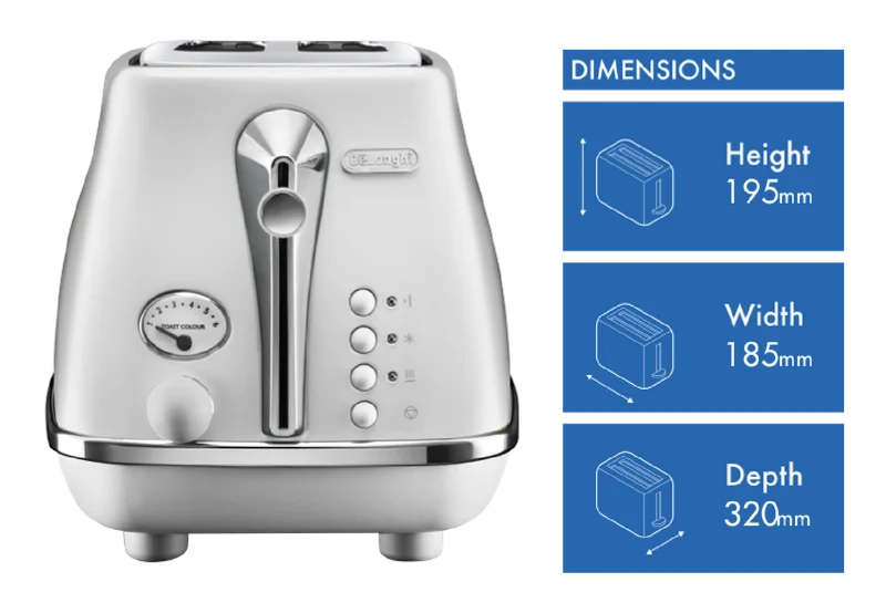 DeLonghi Icona Capitals 2 Slice Toaster Helsinki White