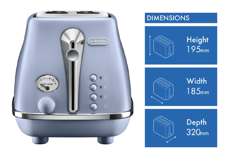 DeLonghi Icona Capitals 2 Slice Toaster Dubai Blue