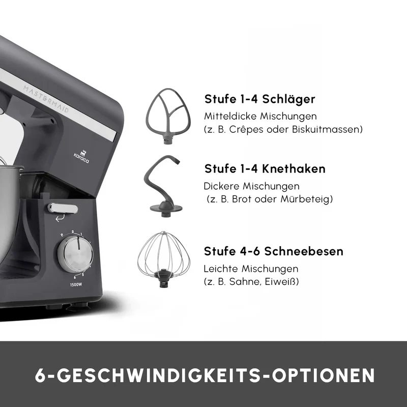 Karaca Mastermaid Chef Pro Doppelgriff Standmixer Space Grau, 5L, 1500W