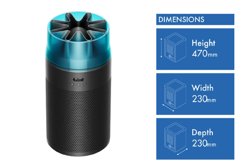 Dyson HJ10 HushJet Purifier Compact Black/Teal