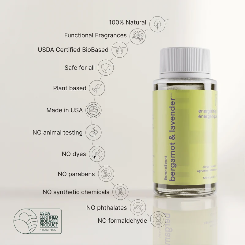 Homedics SereneScent 120ml Oil - Bergamont & Lavender