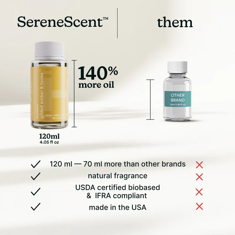 Homedics SereneScent 120ml Oil - Gilded Amber & Tonka