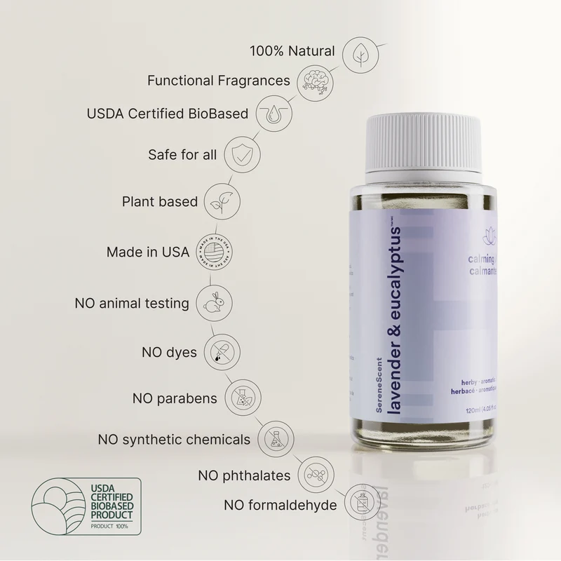 Homedics SereneScent 120ml Oil -Lavender & Eucalyptus