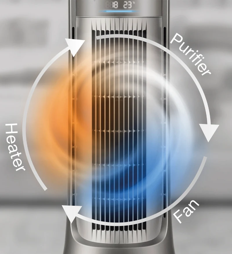 Breville the AirRounder Max Connect Purifier, Fan & Heater