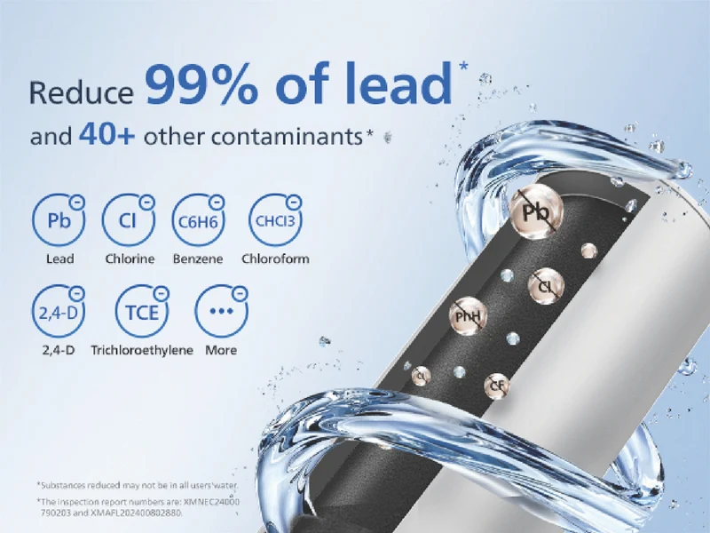 Philips 3 Litre Powered Pitcher With Instant Filtration
