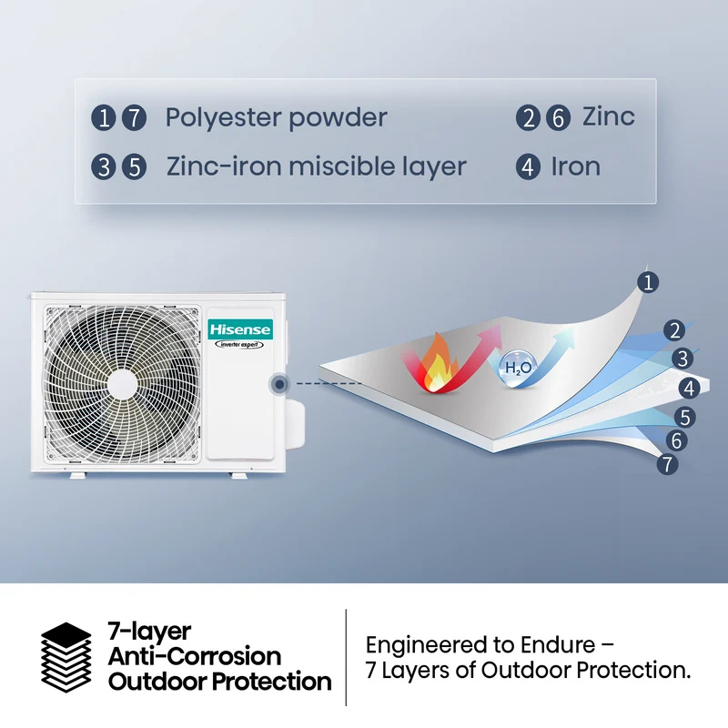 Hisense 3.7kW Air Q Series Reverse Cycle Split System