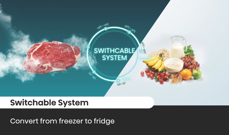 Hisense 500L Hybrid Chest Freezer