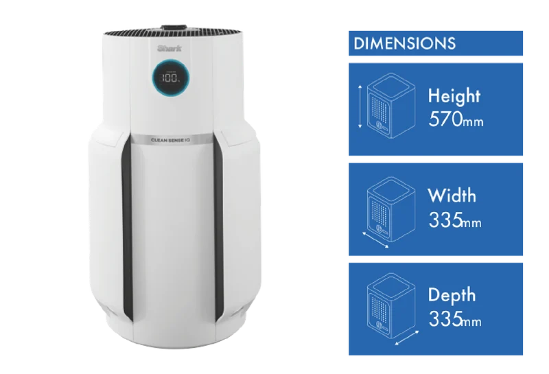 Shark NeverChange5 Air Purifier Max