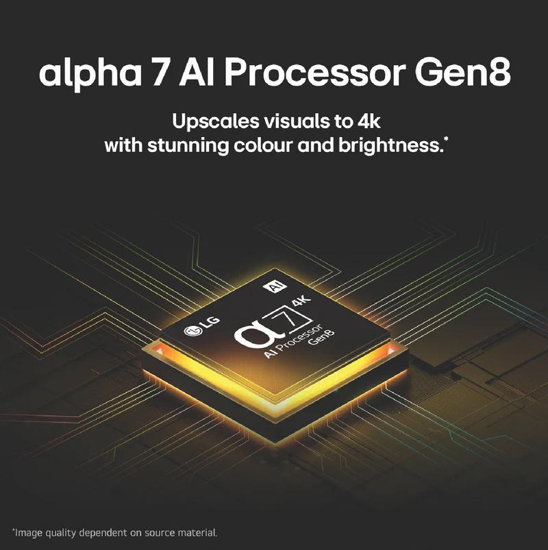 LG 86" NANO80A AI LED UHD 4K Smart TV 2025