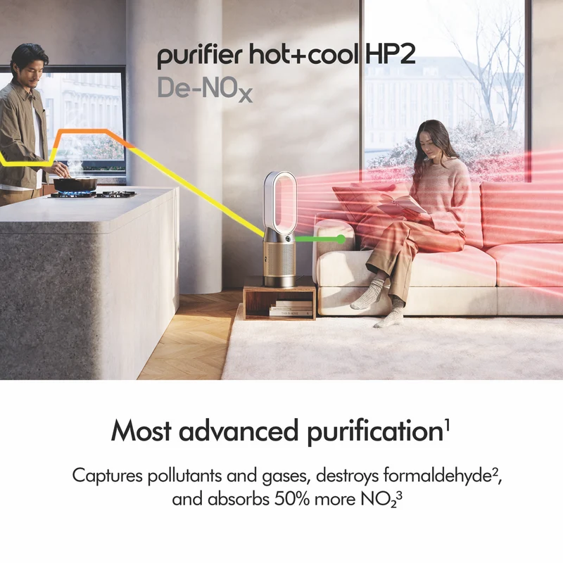 Dyson HP12 Purifier Hot + Cool De-Nox White/Gold