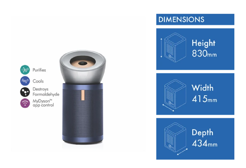 Dyson BP03 Purifier Big + Quiet Formaldehyde