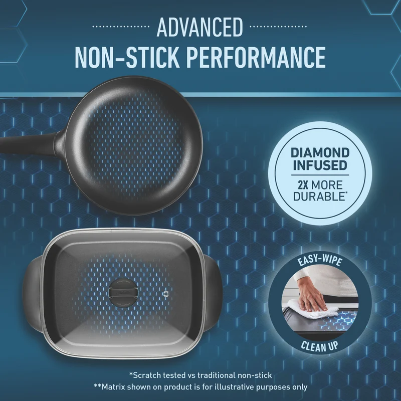 Sunbeam Diamond Force Brekky and Banquet Frypan & Skillet Set