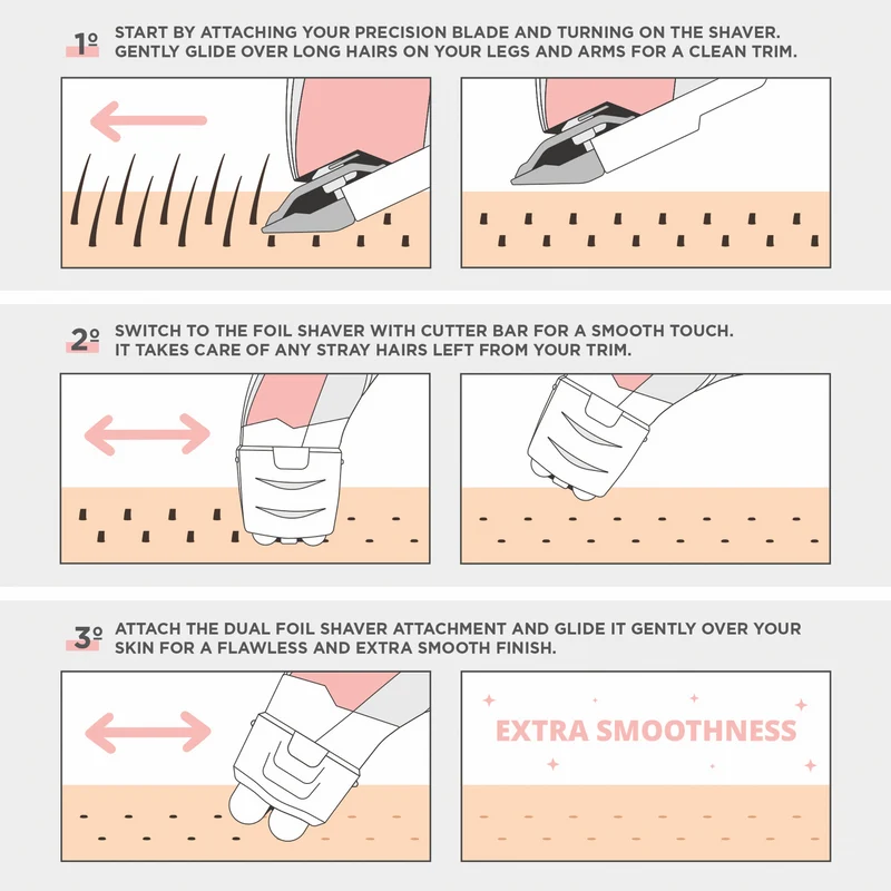 Wahl Ladies Shave and Smooth Arm and Legs