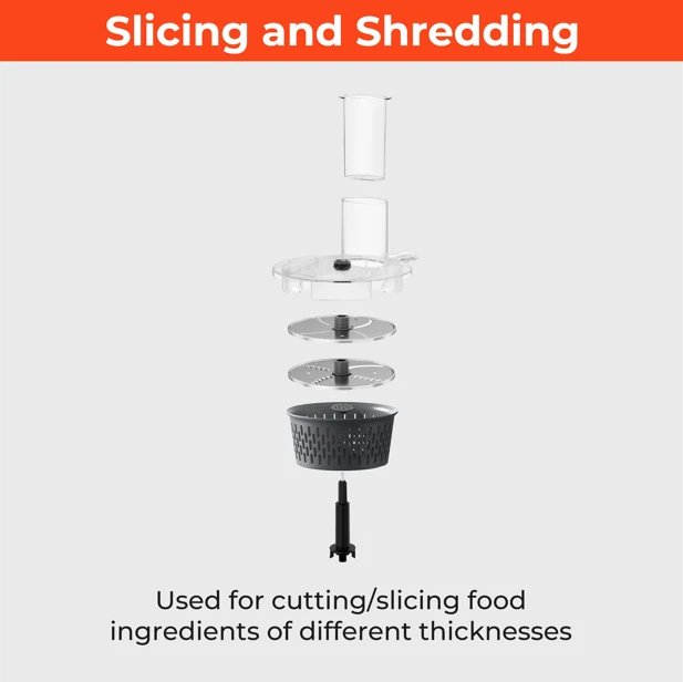 Cutting and Slicing Set