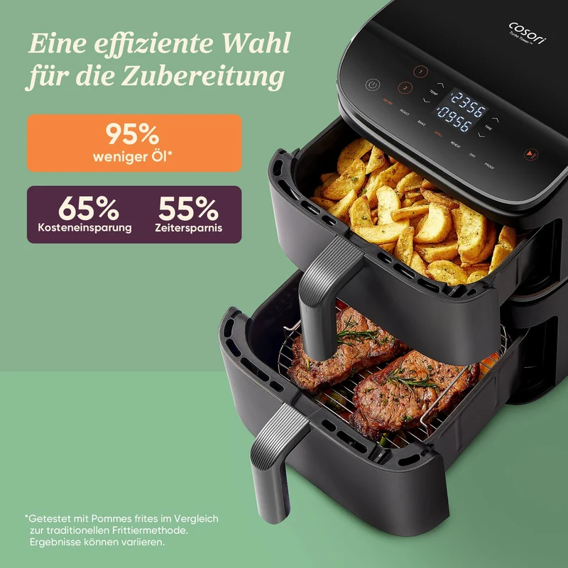 COSORI Turbo Tower™ 10,8-Liter Heißluftfritteuse Standard