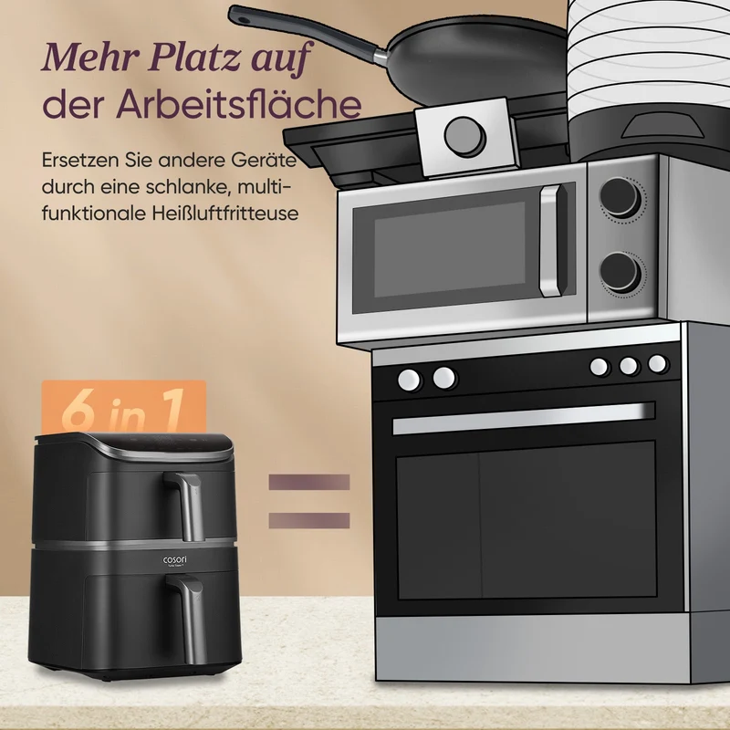 COSORI Turbo Tower™ 10,8-Liter Heißluftfritteuse Standard