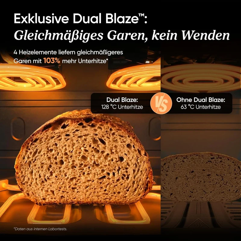 COSORI Dual Blaze TwinFry™ Compact 8,6L Heißluftfritteuse