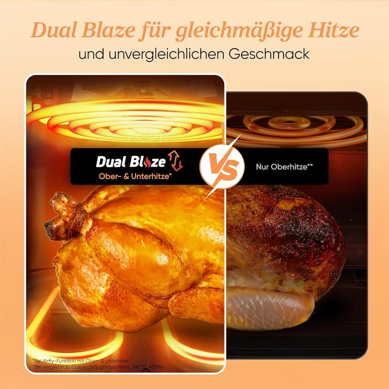 COSORI 6.4-Liter Smart Heißluftfritteuse Dual Blaze