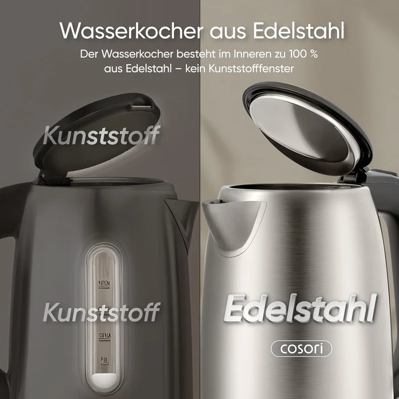 COSORI Wasserkocher Edelstahl