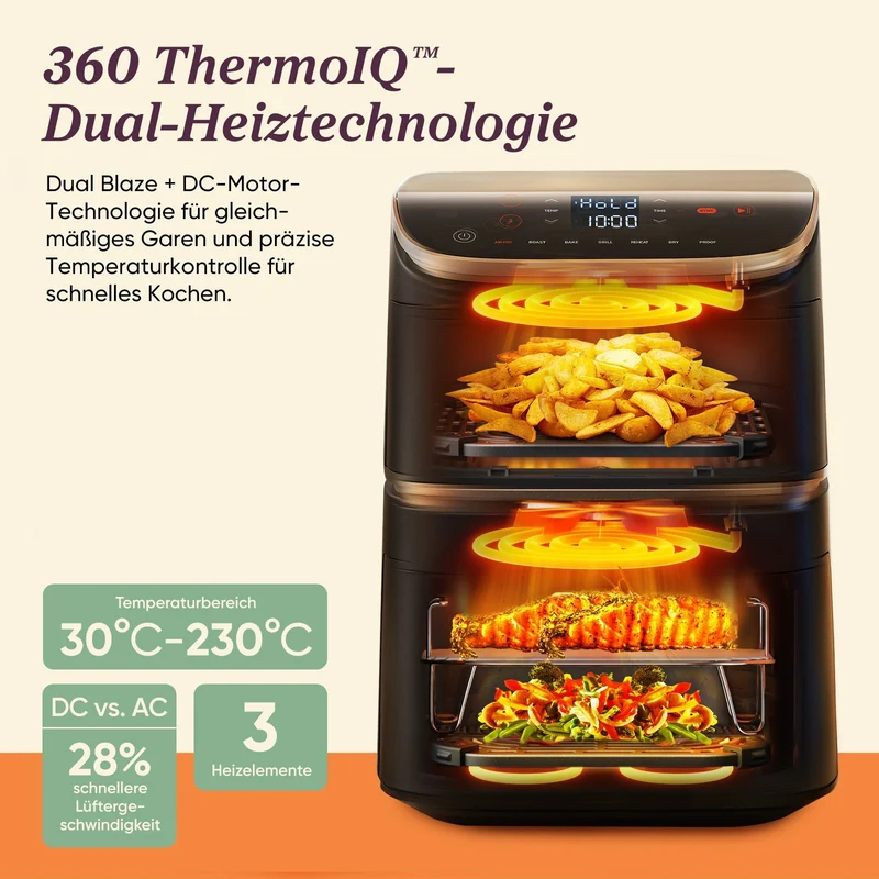 COSORI Turbo Tower™ 10,8-Liter Heißluftfritteuse Pro Smart
