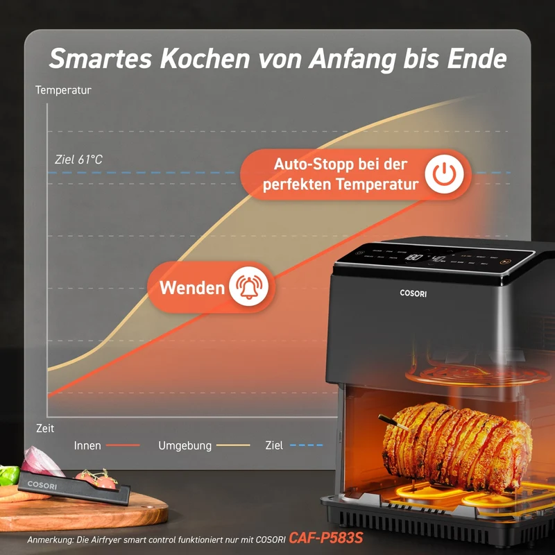 COSORI Smartes Fleischthermometer