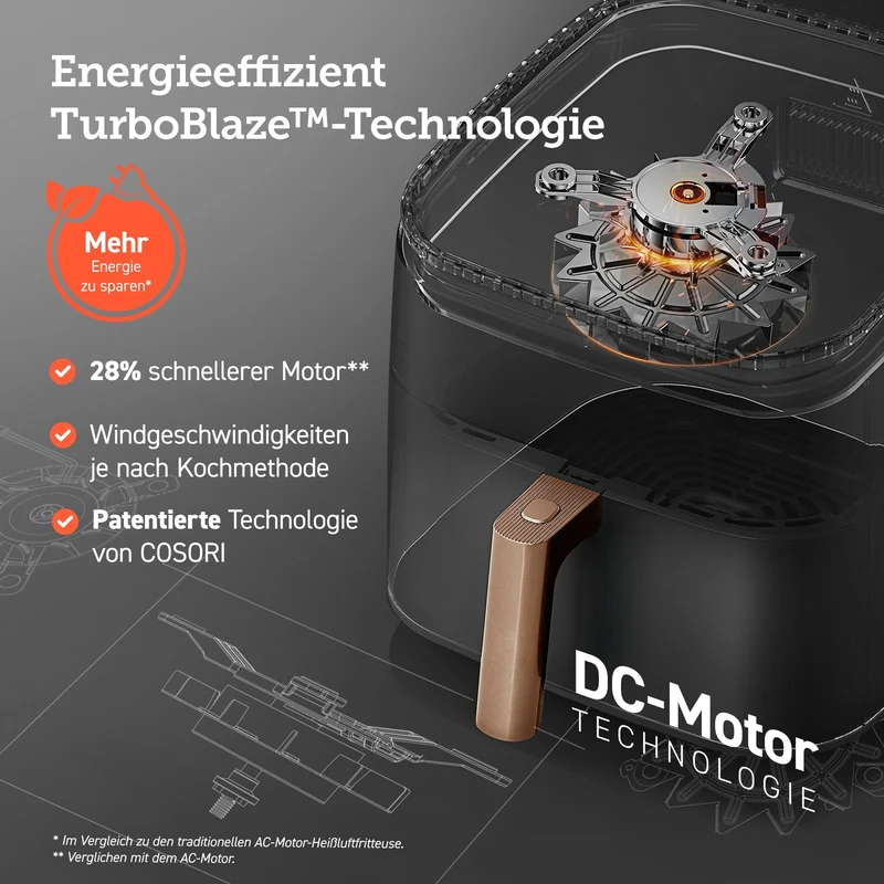 COSORI TurboBlaze™ 6.0-Liter Heißluftfritteuse mit DC Motor & Zubehör