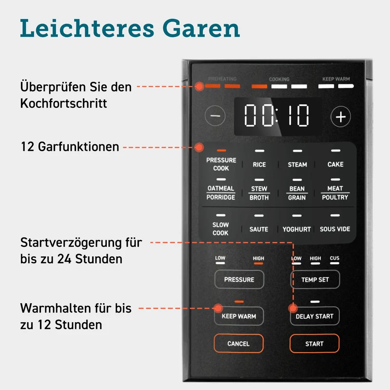 COSORI 5,7 L Schnellkochtopf, Schwarz