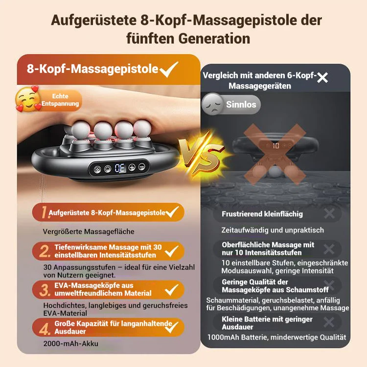 Massagepistole mit 8 Aufsätzen | 16-Stufen Leistung | Tiefe Muskelentspannung | Tragbar & Wiederaufladbar