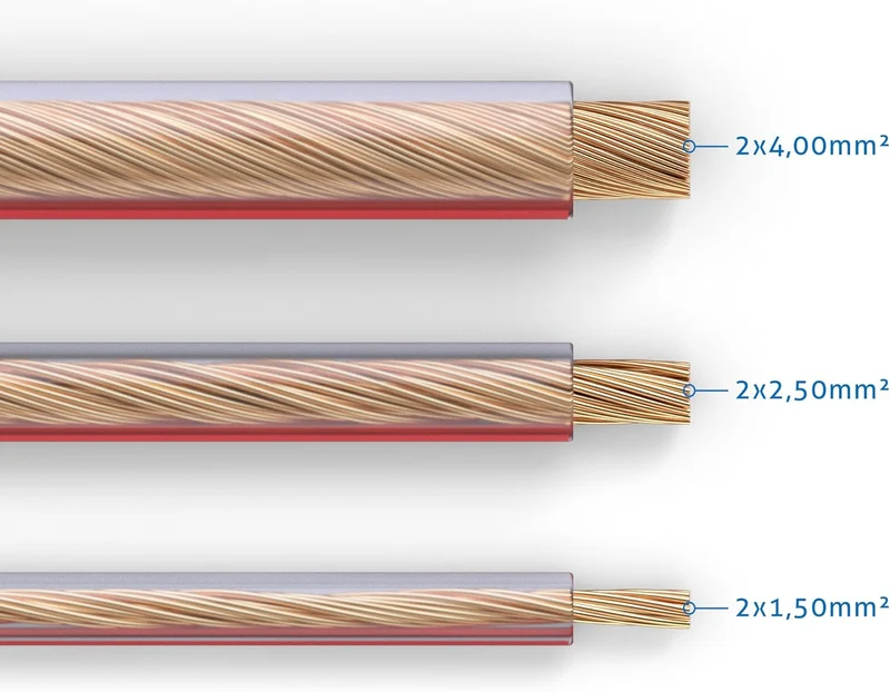 PureLink Lautsprecherkabel OFC 2 x 1,50mm² (0,20mm), 100m, transparent 100m 2 x 1,50mm² (0,20mm) tra