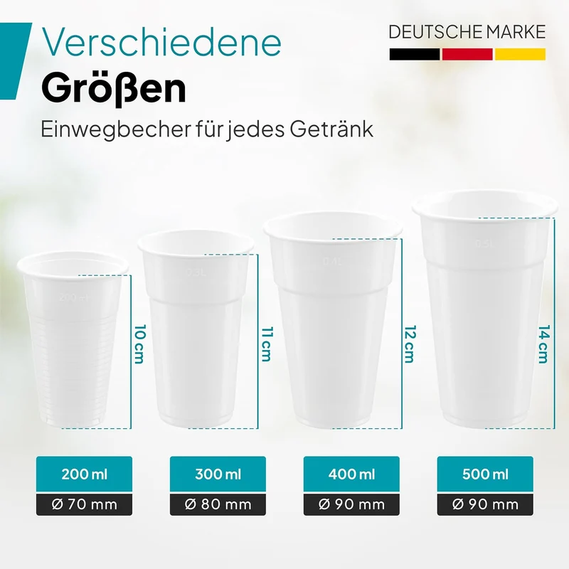 3000 Stück Commerline Plastikbecher 0,2L Trinkbecher | Einweg Plastik Becher Einwegbecher Partybeche