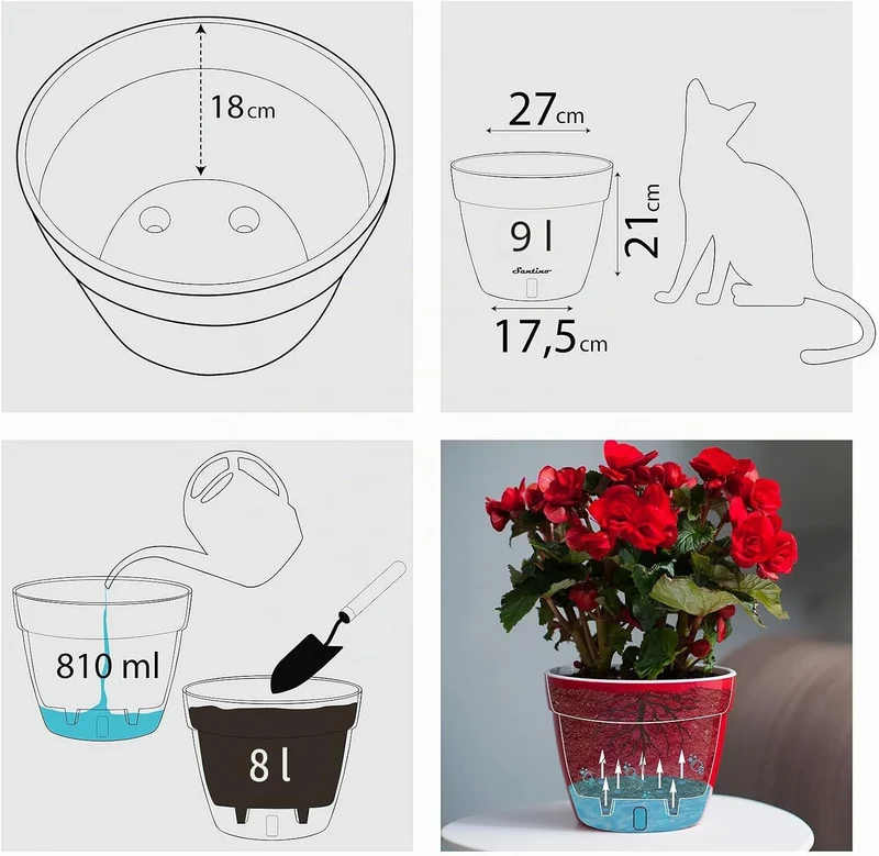 Santino ASTI 3er Set 27CM Selbstwässernder Blumentopf mit Wasserstandsanzeiger - Rund Premium Qualit